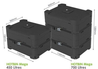 HOTBIN Mega (450ltr) - image 4